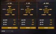 Yuvraj has 54k frags in squad matches (Image via Garena)